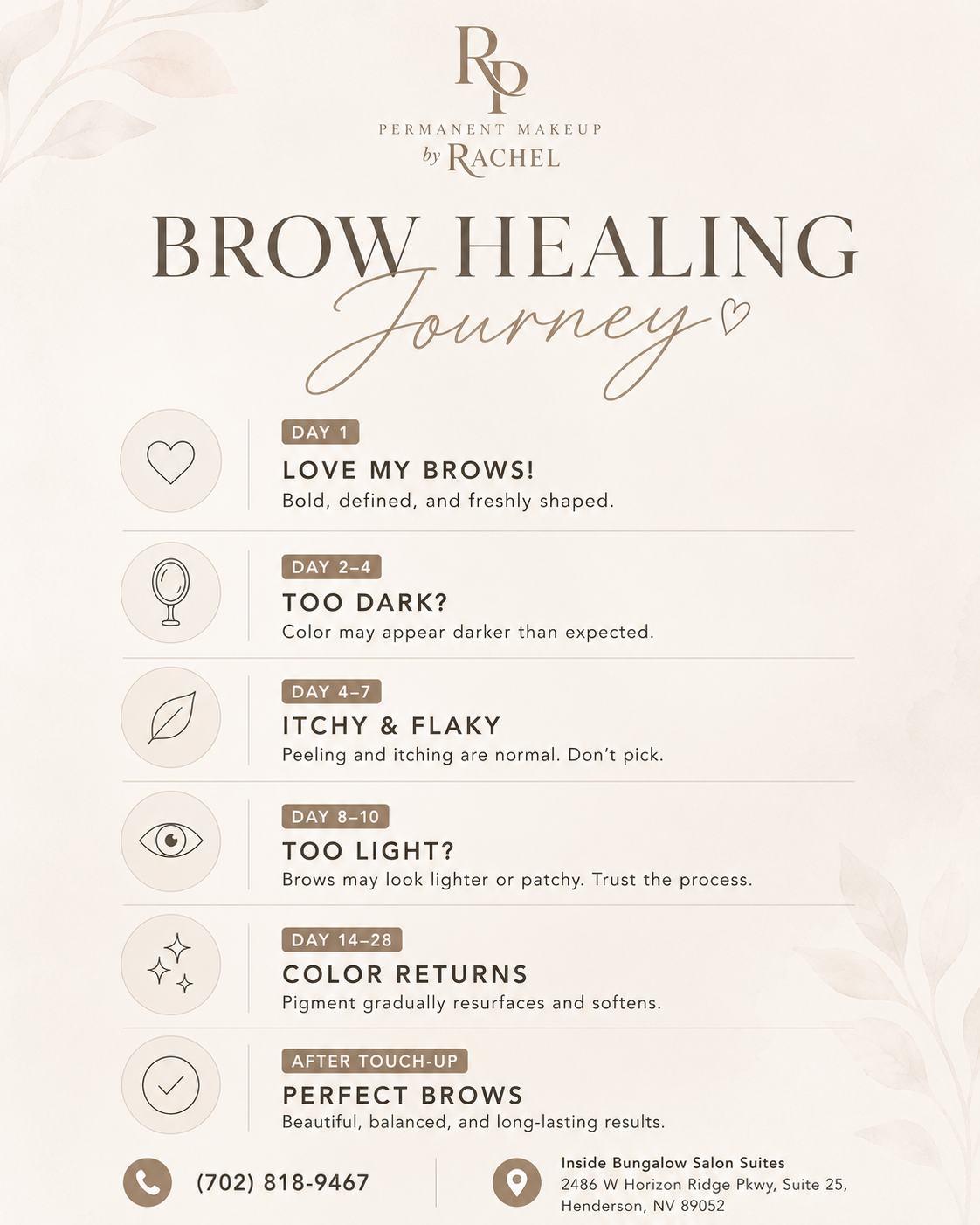 Brow healing journey timeline from day one through after touch-up